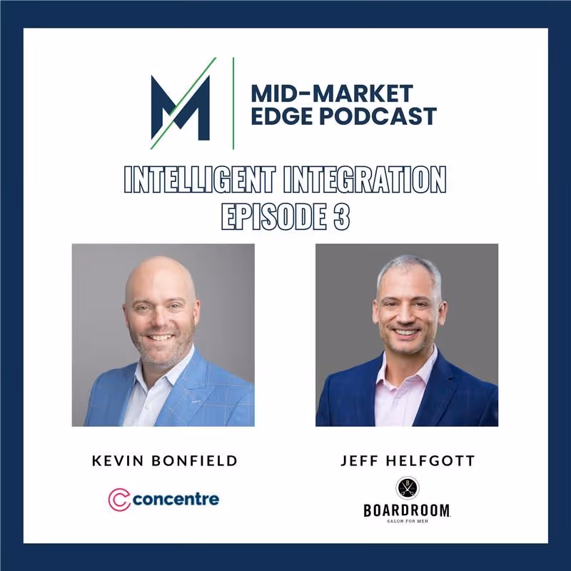 Mid-Market Podcast artwork